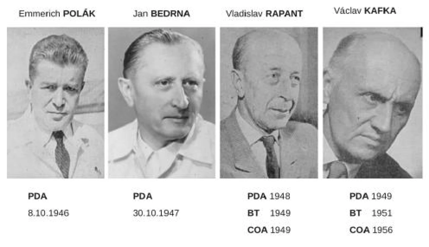 První operace jednoduchých vrozených srdečních vad u nás 
PDA – ligatura otevřené tepenné dučeje, BT – spojková operace podle Blalocka a Taussigové, COA – resekce koarktace aorty