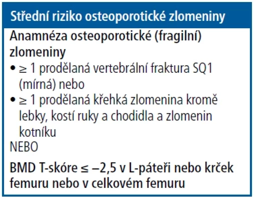 Definice středního rizika osteoporotické zlomeniny [Upraveno podle 1]