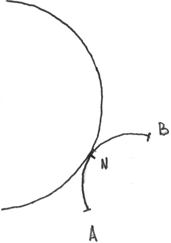 A – loose packet position, B – close packet position, N – neutral joint position.