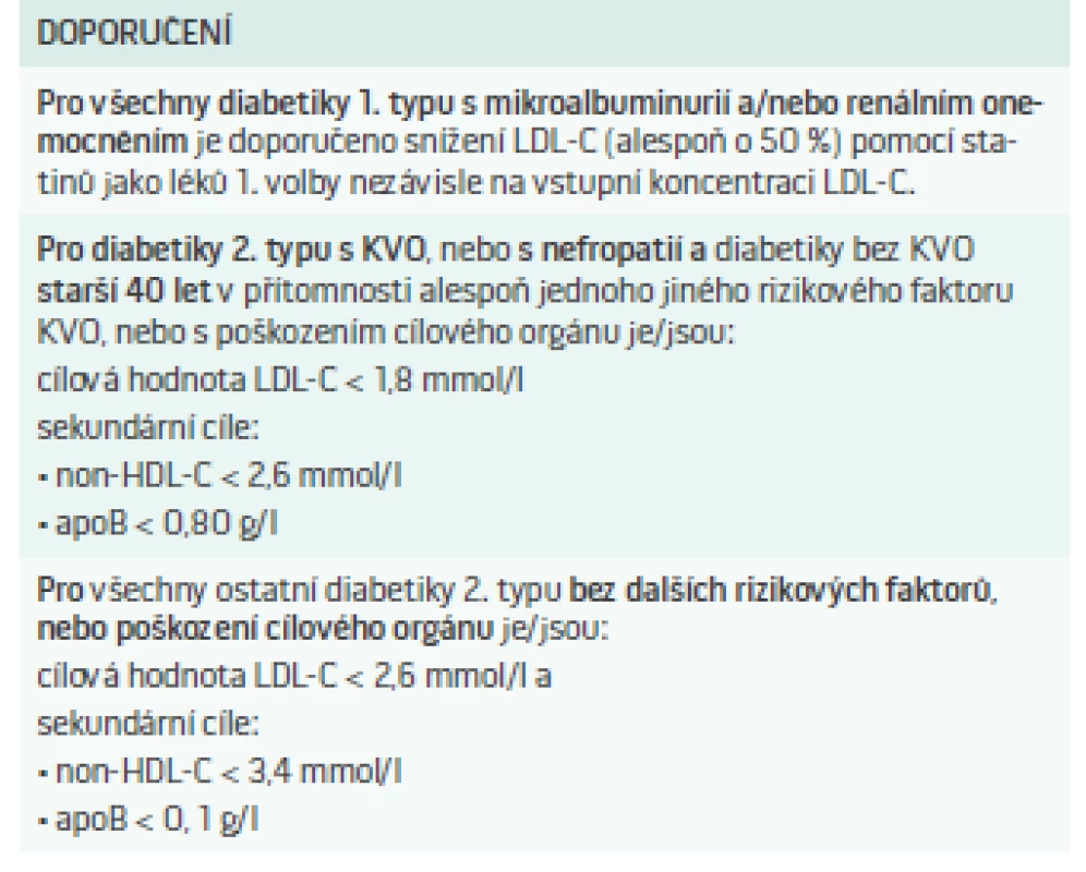 Doporučení pro léčbu dyslipidemií u diabetiků