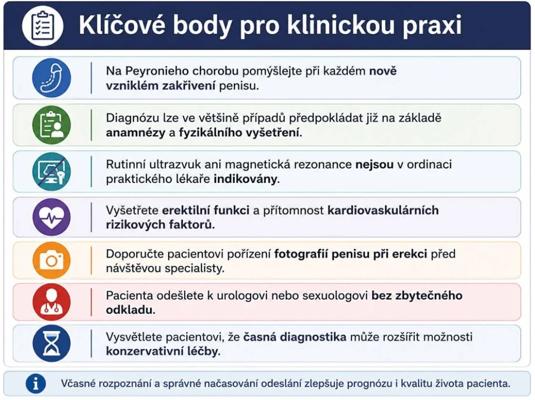 Klíčové body pro klinickou praxi