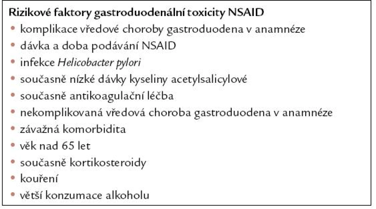 Anamnestické údaje, stav nemocného a užívané léky, které ovlivňují riziko gastroduodenálních komplikací při užívání NSAID. Seřazeno dle míry rizika od nejvyššího k méně významnému. Upraveno dle [5,10,11].

