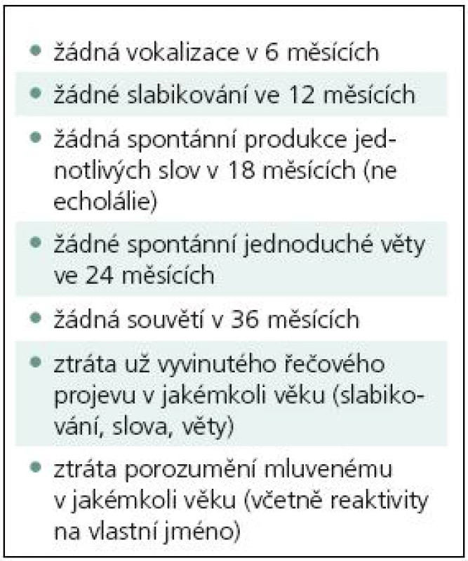Varovné signály nefyziologického řečového vývoje u autizmu.