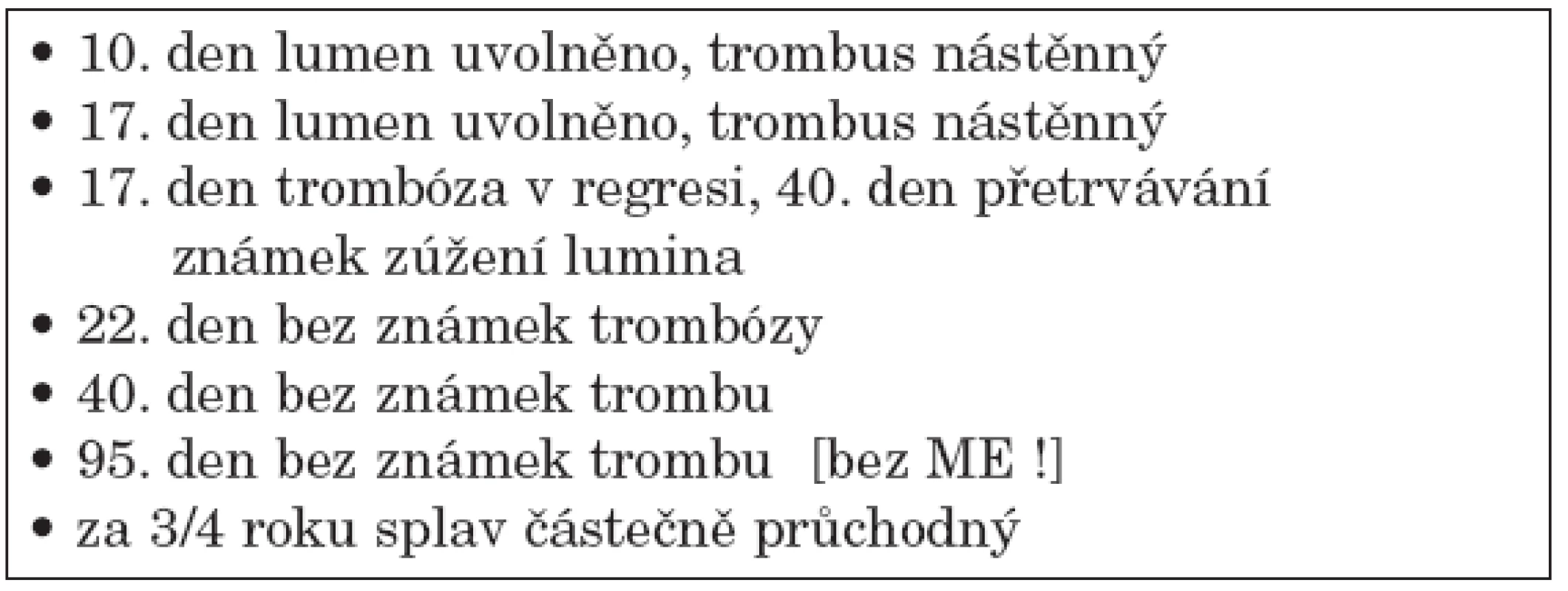 Kontrola rozsahu tromboflebitidy.