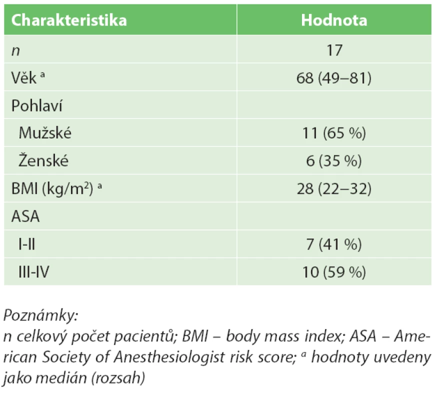Charakteristika souboru pacientů indikovaných k TAMIS – TME
Tab. 1: Patient characteristics in TAMIS-TME cohort