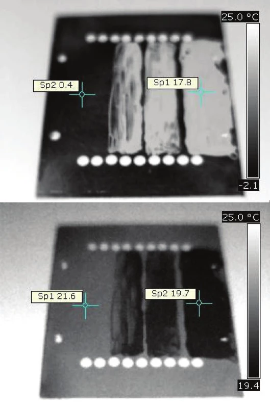 Termografické znázornění povrchové teploty hliníkové desky s povrchem částečně ošetřeným látkou (UZ gel, mast, krém) v zaschlém stavu. Odražená teplota nastavená v softwaru 20 °C, emisivita 0,98. Reálná teplota zrcadleného prostředí -2 °C pro první snímek, 23 °C pro druhý snímek.