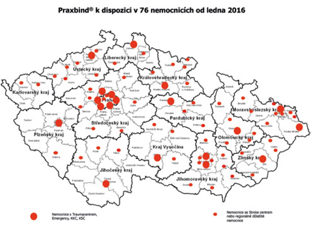 Přehled nemocnic, v nichž je PRAXBIND<sup>®</sup> v současnosti dostupný