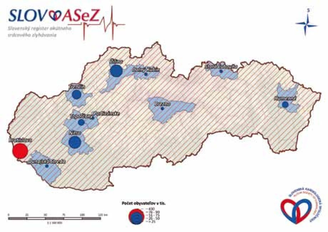 Spádová populácia predstavovala 1 193 000 obyvateľov, čo predstavuje približne 22 % celej populácie Slovenska.