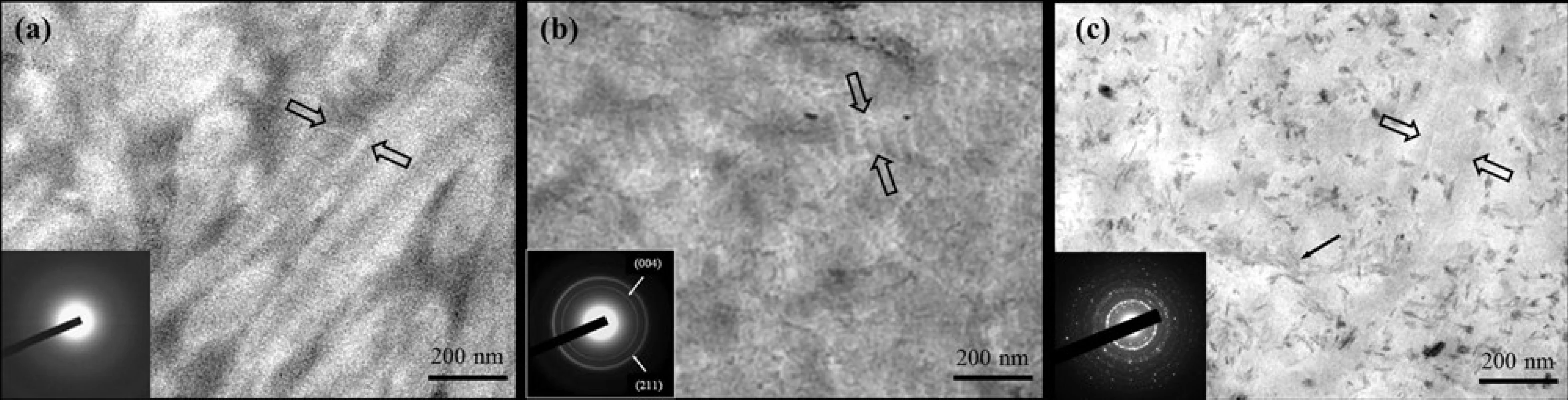 Representative TEM images of unstained samples of completely demineralized dentine in the tooth model and corresponding SAED patterns (inserts). (a) the control sample, showing faint banding characteristics (between open arrows) (b) the sample treated with CMC/ACP, showing characteristic type-I collagen D-bands (between open arrows), indicating intrafibrillar minerals within collagen fibrils after remineralization. (c) the sample treated with Ca(OH)<sub>2</sub>, showing faint banding characteristics (between open arrows) and needle-like crystals as extrafibrillar minerals.