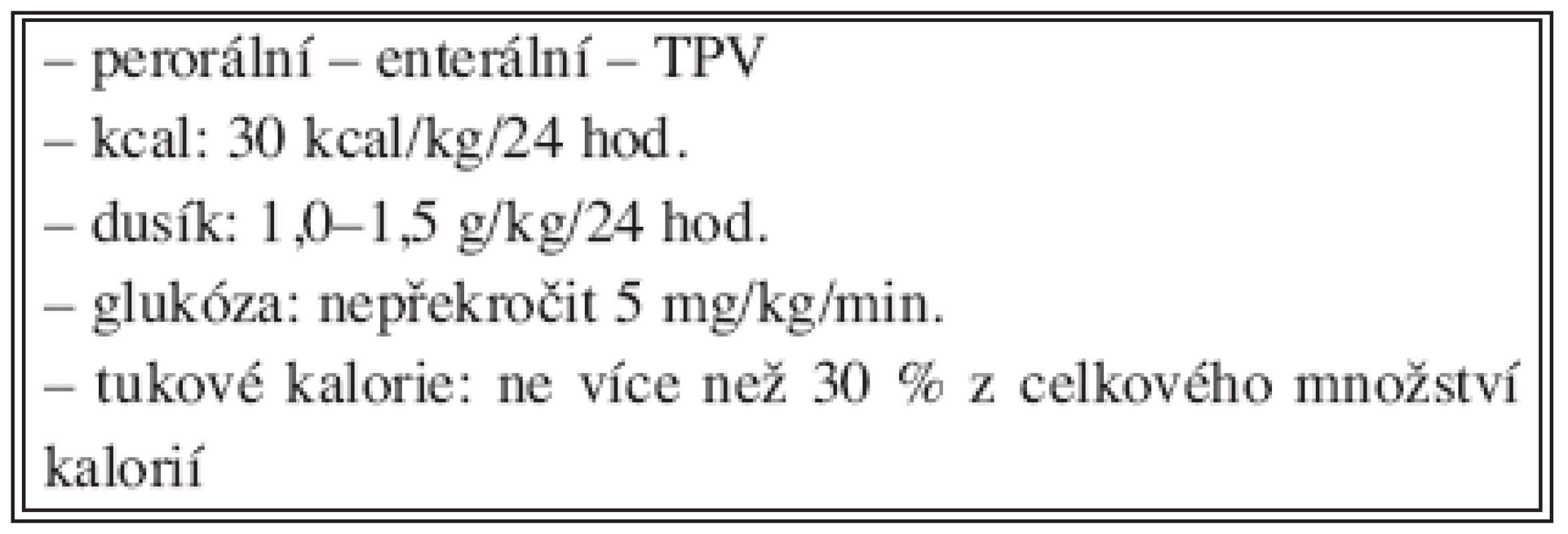 Obecná doporučení pro nutriční podporu v hepatobiliární chirurgii
Tab. 6. Common recommendations for nutritional support in hepatobiliary management