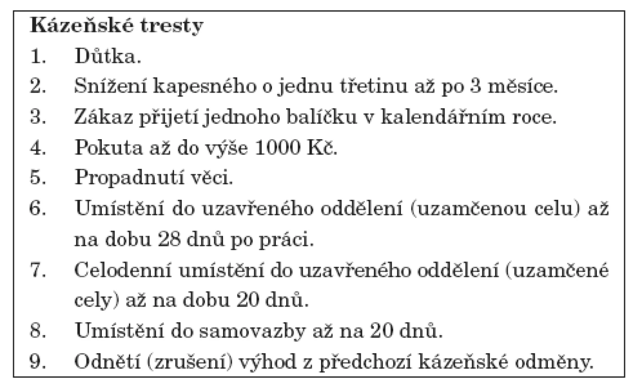 Hierarchický přehled trestů dle Zák. č. 169/1999 Sb.