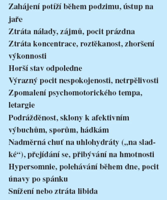 Typické příznaky sezónní afektivní poruchy – zimní deprese. (Upraveno podle (30))