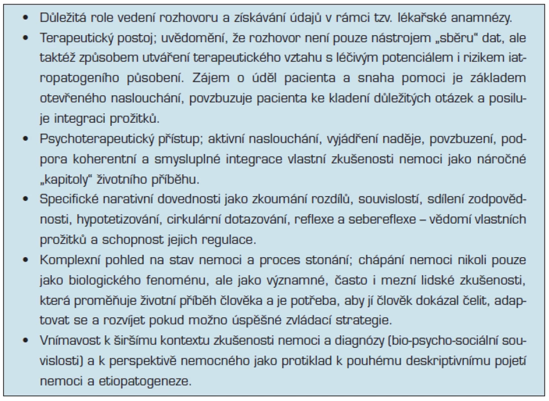 Aplikace narativity v klinické praxi (upraveno a doplněno dle 31, 47, 48)