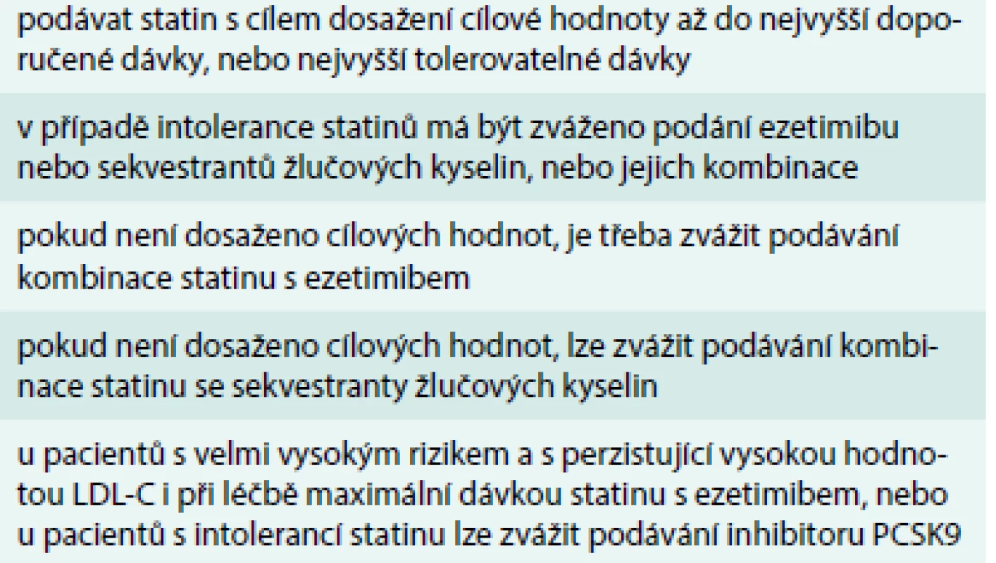Doporučení pro farmakoterapii hypercholesterolemie