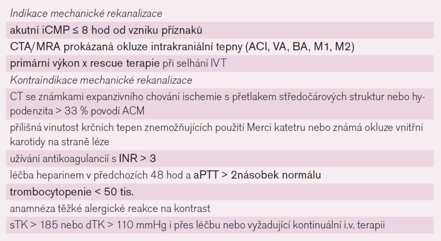 Indikace a kontraindikace mechanické rekanalizace.