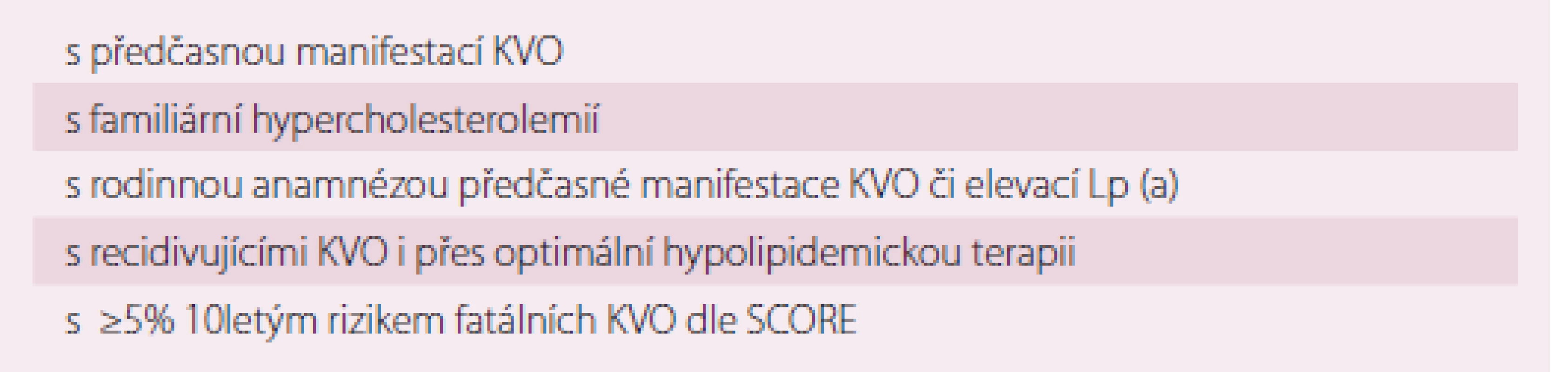 Pacienti indikovaní k vyšetření hladiny Lp (a).