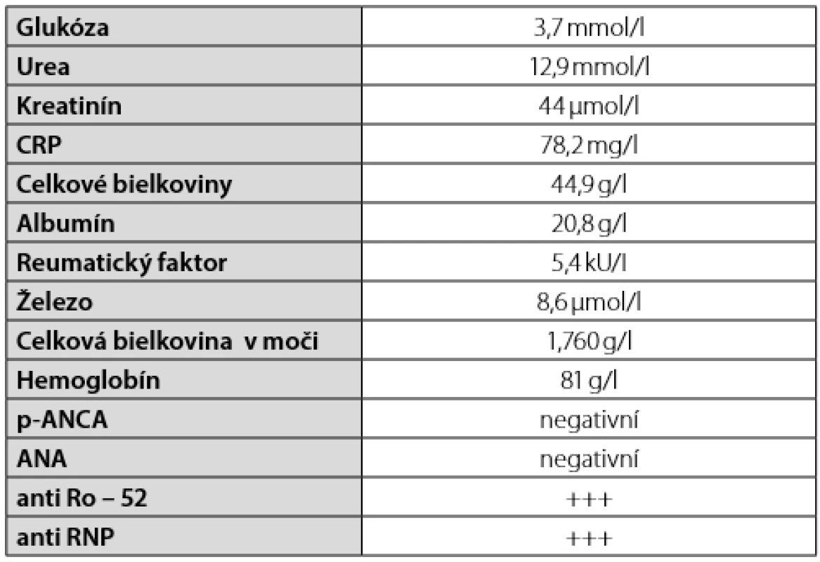 Prehl´ad niektorých výsledkov laboratorných vyšetrení u pacienta.