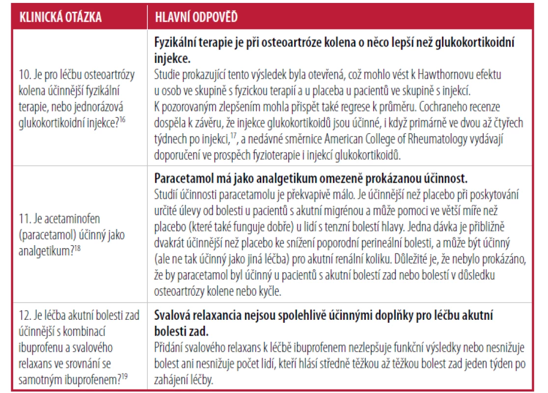Muskuloskeletální témata