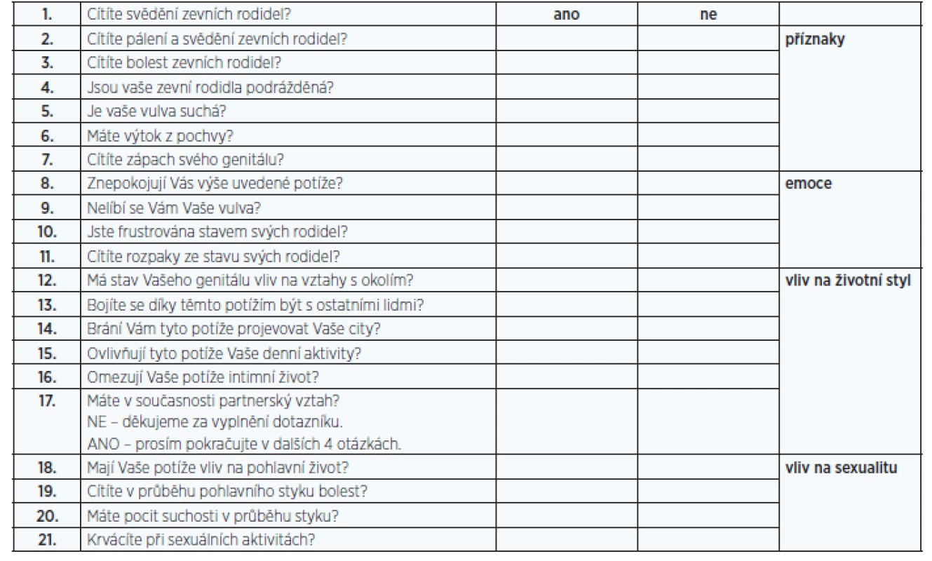 <i>Vulvolaginal Symptoms Questionnaire</i>