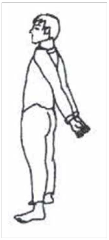 Cvik pre meridián pľúc<br>
Fig. 2. Exercise for the meridian of the lungs