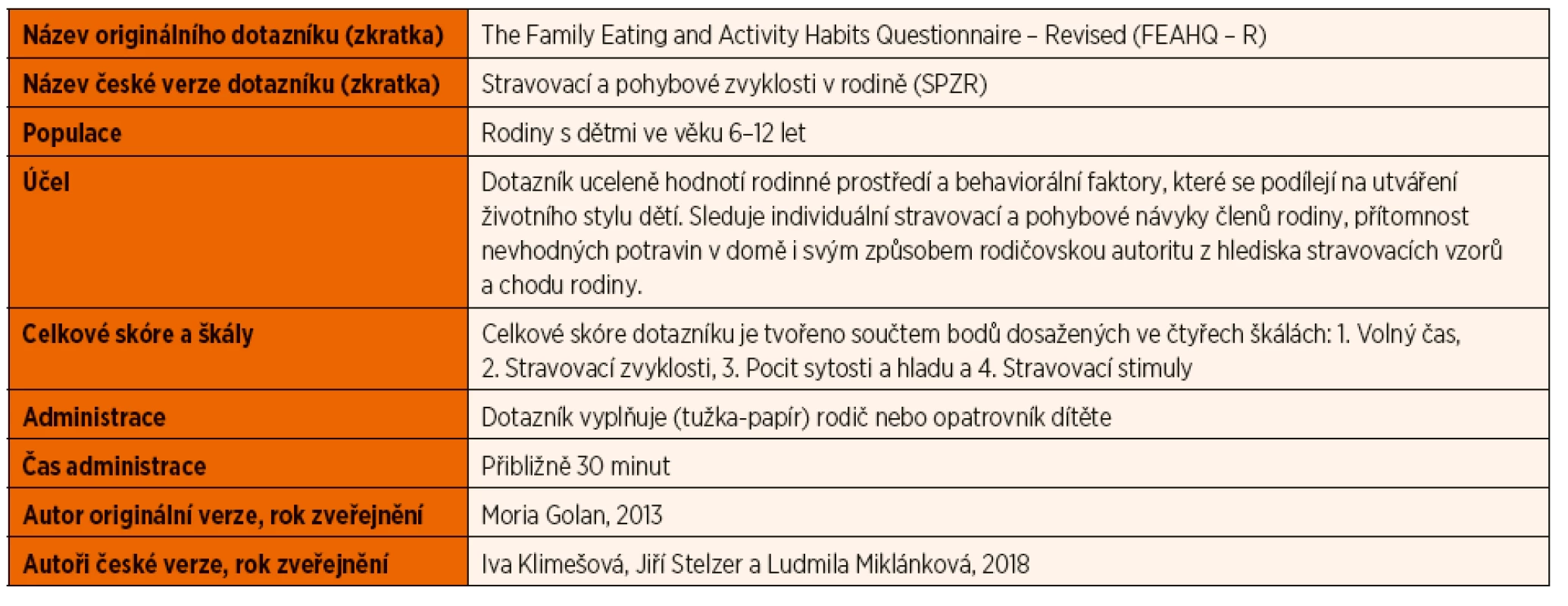 Charakteristika dotazníku Stravovací a pohybové zvyklosti v rodině.