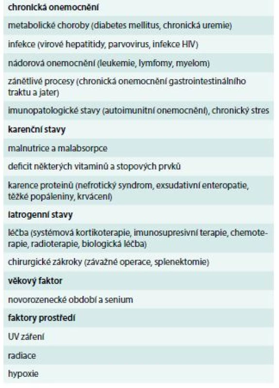 Přehled nejčastějších příčin sekundárních
imunodeficiencí
