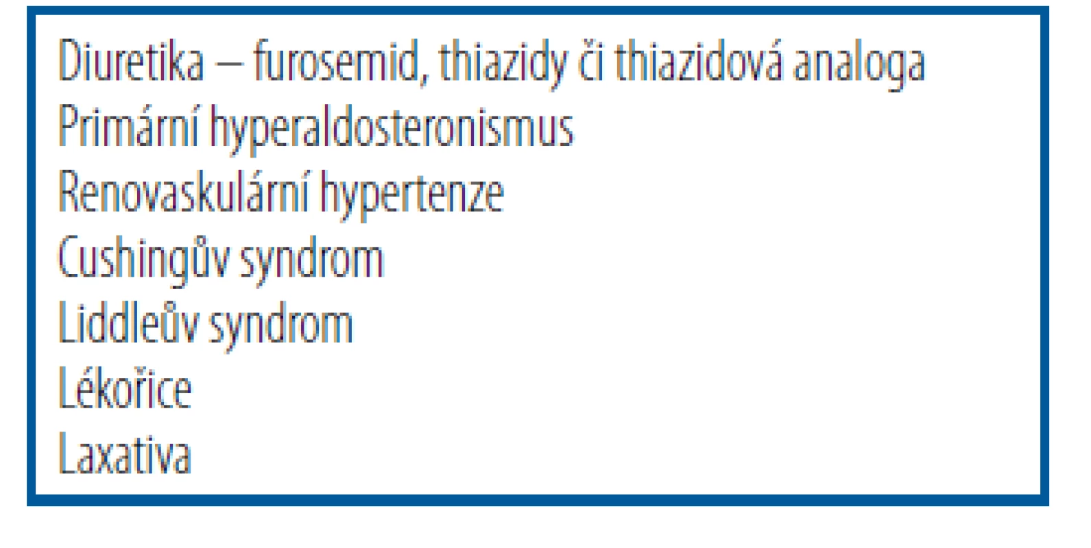 Nejčastější příčiny hypokalemie
u hypertenze