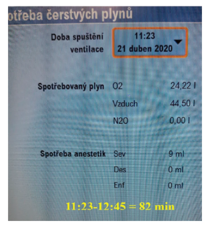 Příklad skutečné spotřeby anesteziologických
plynů při endarterektomii a plastice stehenní
tepny u 76letého muže tělesné hmotnosti 82 kg
(BMI 27).
