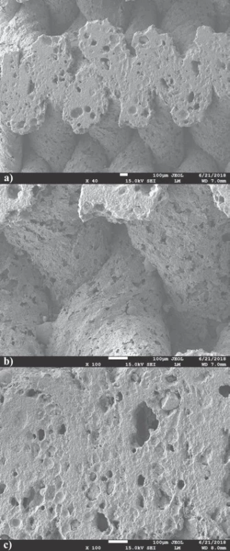 material merging a) roads cross-sections b) and merged pores morphology c) in 3D printed bodies debinded by fast mode.