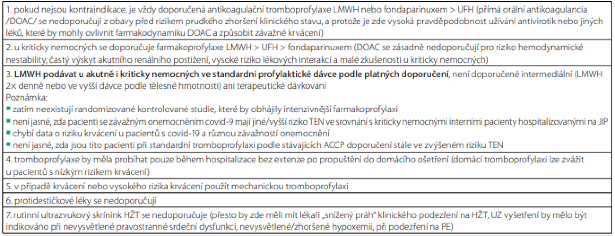 Prevence TEN u pacientů hospitalizovaných s akutním onemocněním covid-19