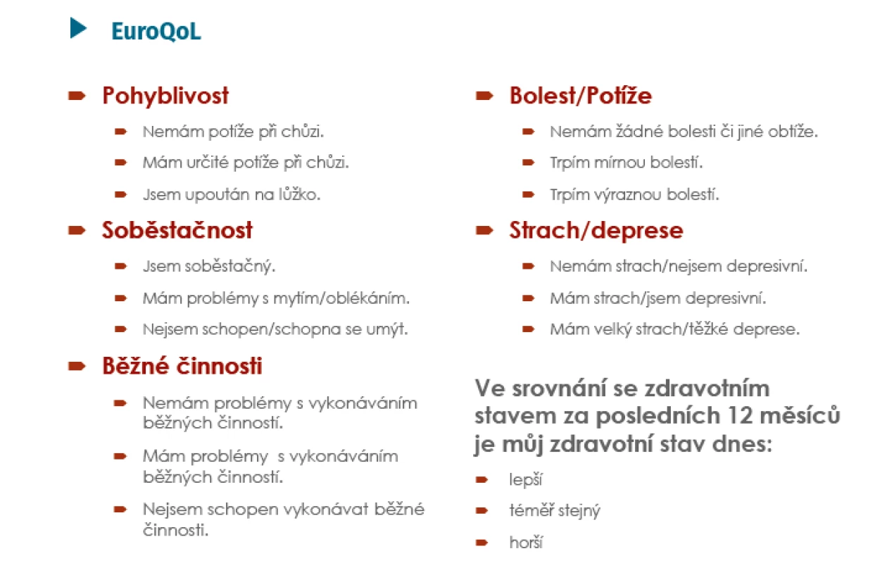 Hodnocení kvality života dle EULAR (EuroQoL)
