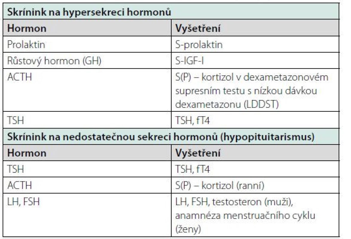 Skríninková vyšetření na poruchu funkce hypofýzy