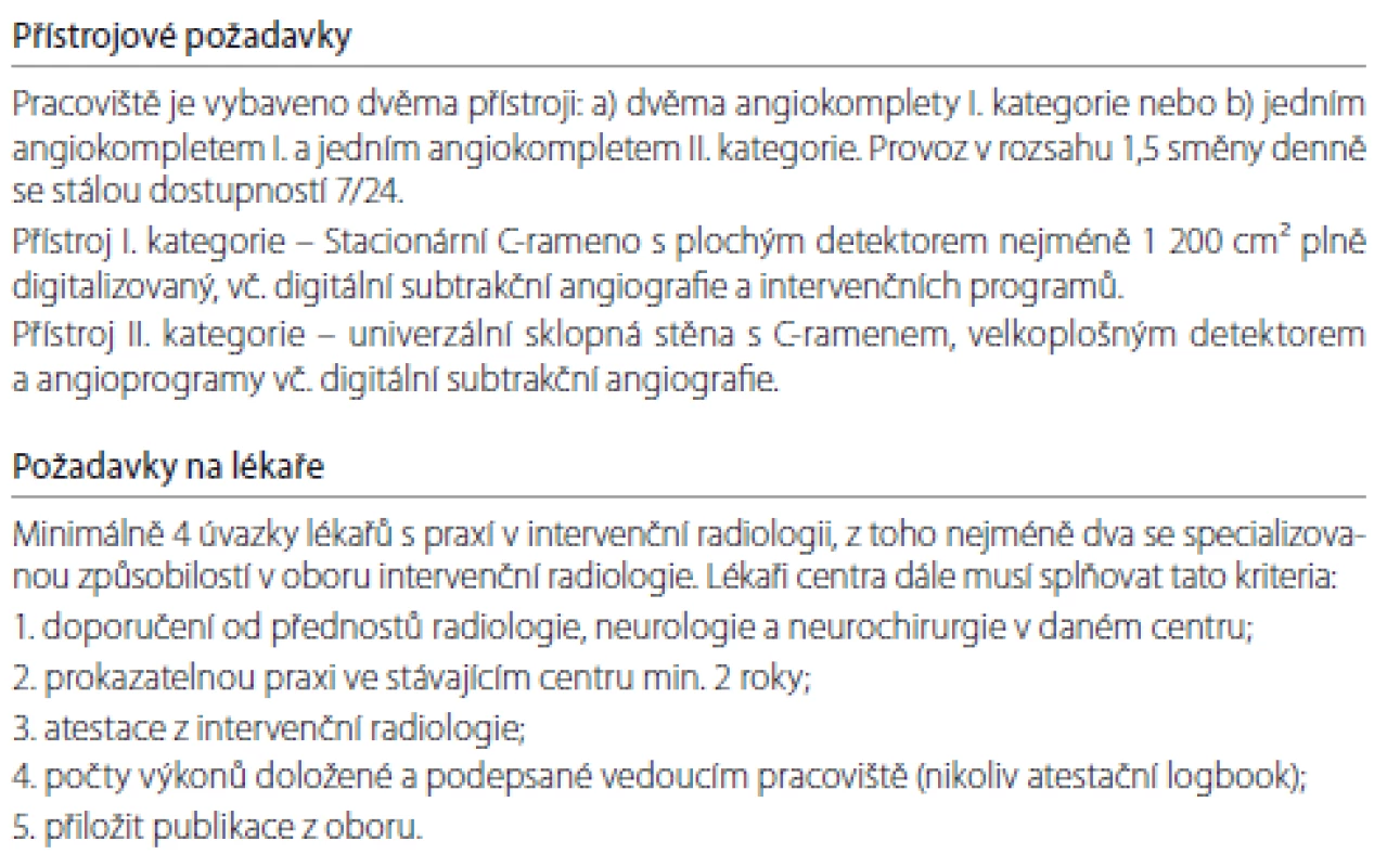 Požadavky na přístrojové a personální vybavení pracoviště provádějící mechanické
trombektomie