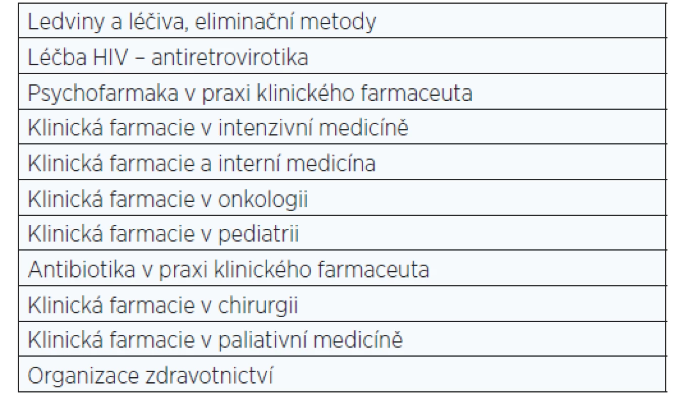 Rozsah témat workshopů kontinuálního vzdělávání
v oboru klinická farmacie