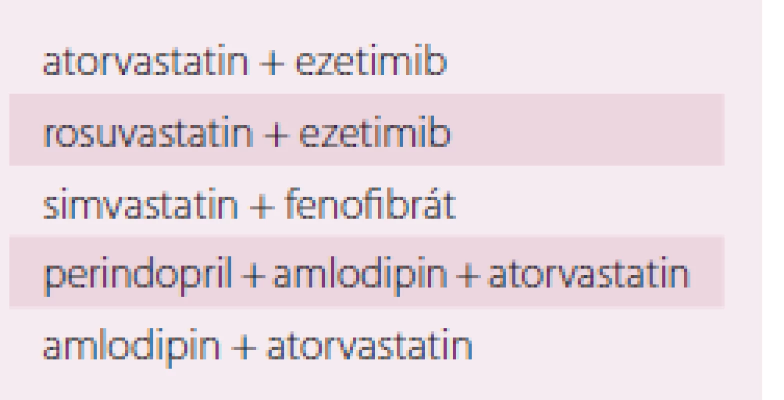 Fixní kombinace využitelné při
léčbě dyslipidemie, event. dalších rizikových
faktorů kardiovaskulárních
onemocnění.
