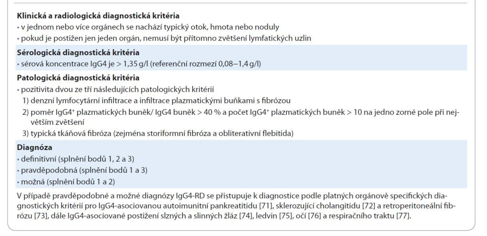 Revidovaná zevrubná diagnostická kritéria IgG4-asociovaných onemocnění.
