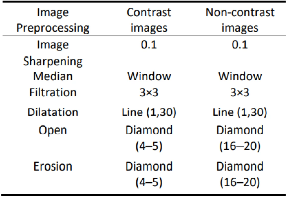 Setting parameters of proposed algorithm for
image preprocessing