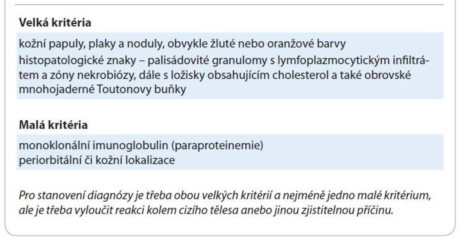 Diagnostická kritéria nekrobiotického xantogranulomu z roku 2020 [1].