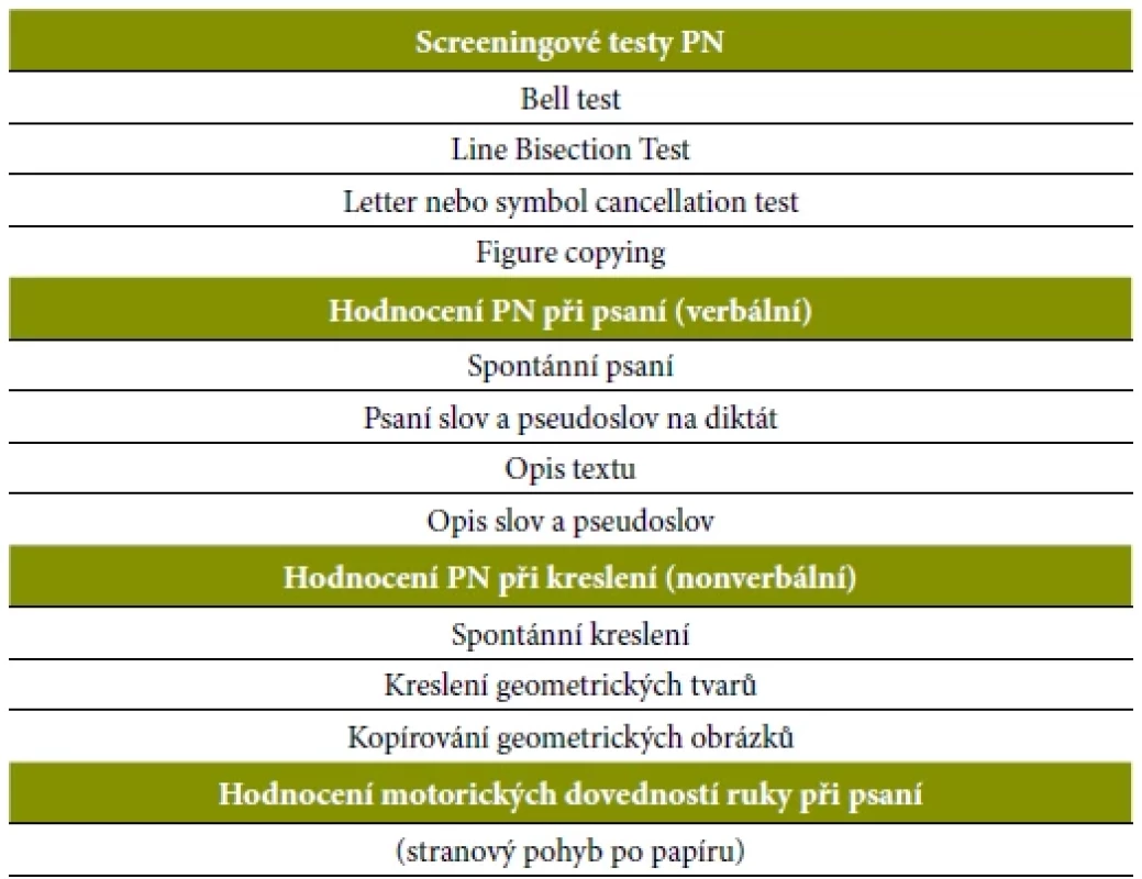Přehled „tužka–papír“ testů pro hodnocení PN