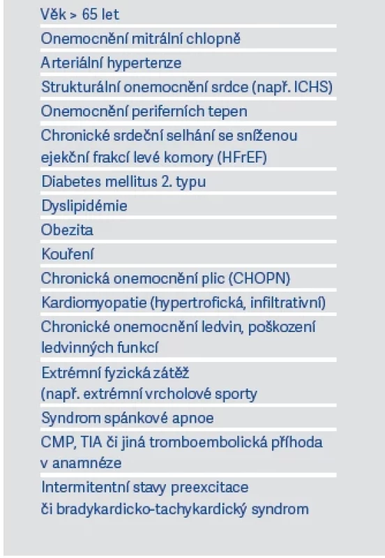 Rizikové faktory pro vznik FiS