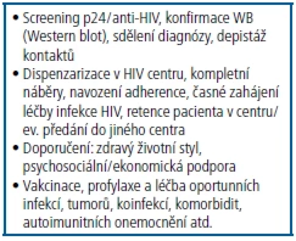 Management infekce HIV
v terénu a HIV centrech