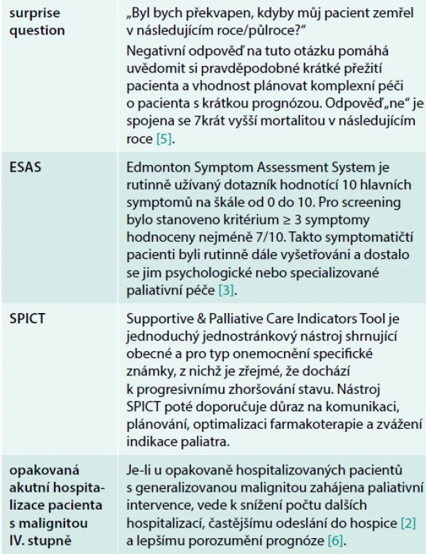 Nástroje použitelné jako automatické
spouštěče paliativní péče