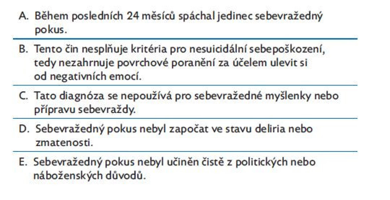 Diagnostická kritéria poruchy se suicidálním chováním