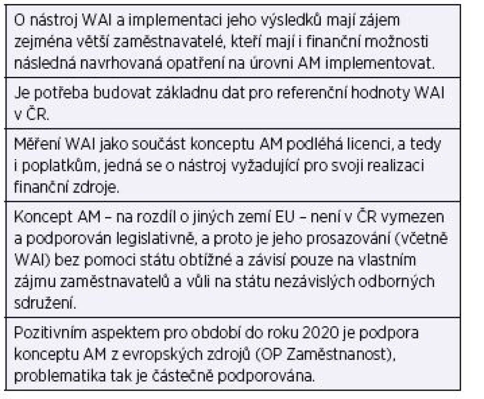 Dosavadní zkušenosti s AM a WAI v ČR