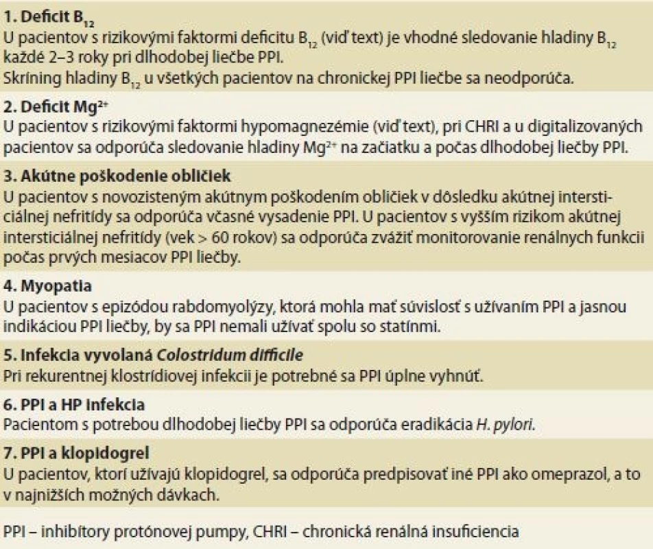 Súhrn najdôležitejších odporučení pre manažment nežiaducich účinkov
PPI liečby.<br>
Tab. 2. Summary of the most important recommendations for management of
adverse eff ects of the PPI treatment.