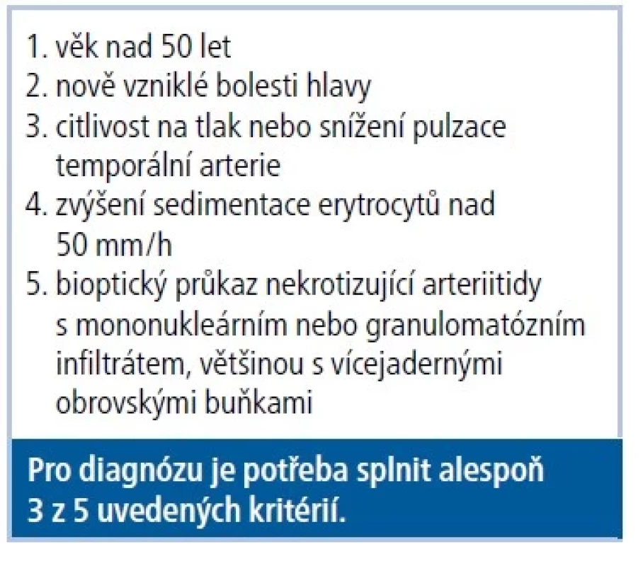 Klasifikační kritéria American
College of Rheumatology (ACR) 1990
pro obrovskobuněčnou arteriitidu
[Upraveno podle 3]