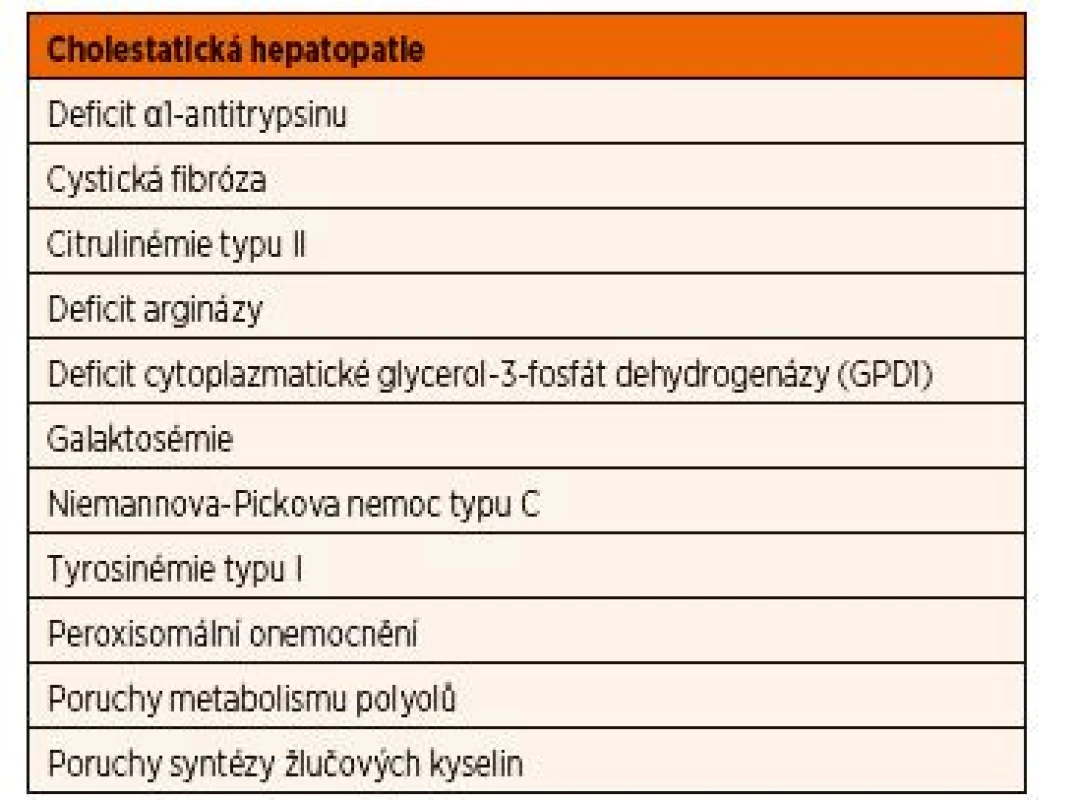 Přehled dědičných poruch metabolismu, které se mohou
manifestovat cholestatickou hepatopatií.