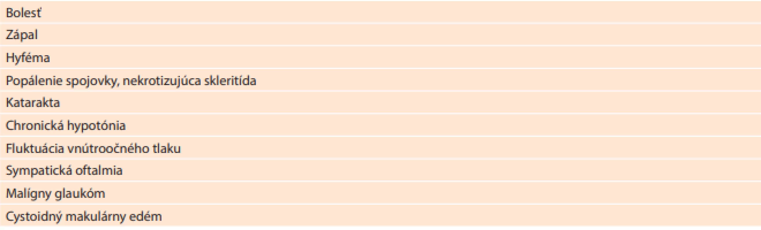 Komplikácie kontaktnej transsklerálnej diódovej laserovej cyklofotokoagulácie [7,8]