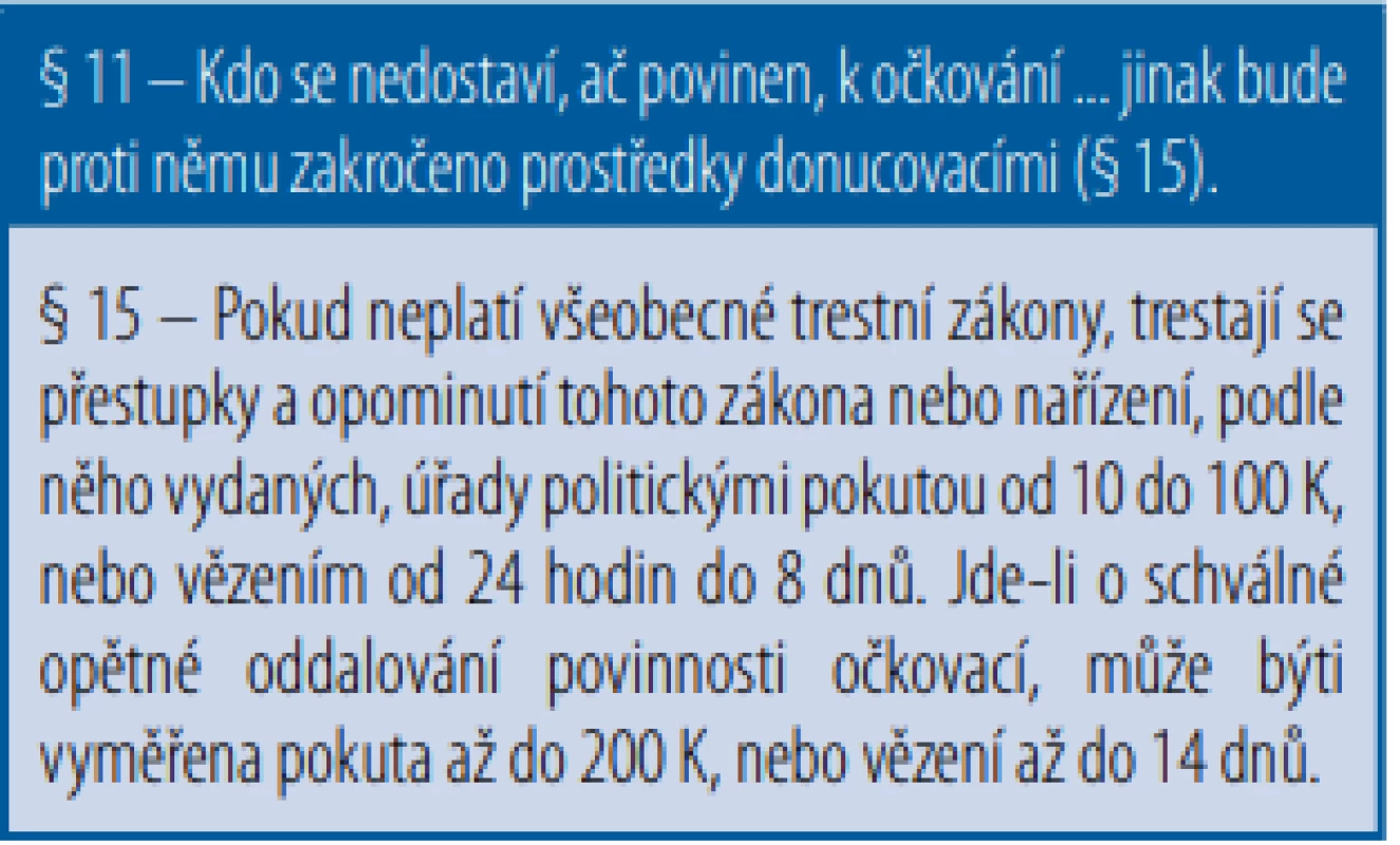  Sankce za nepodrobení se očkování