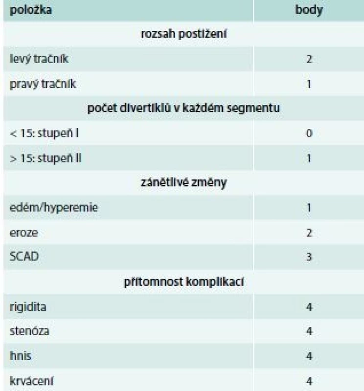 Klasifikace DICA